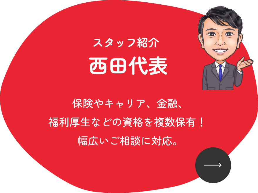 スタッフ紹介・西田代表